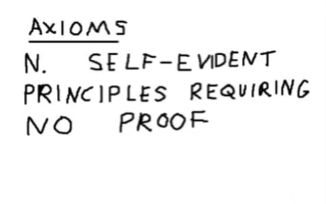Axioms: self-evident principles requiring no proof